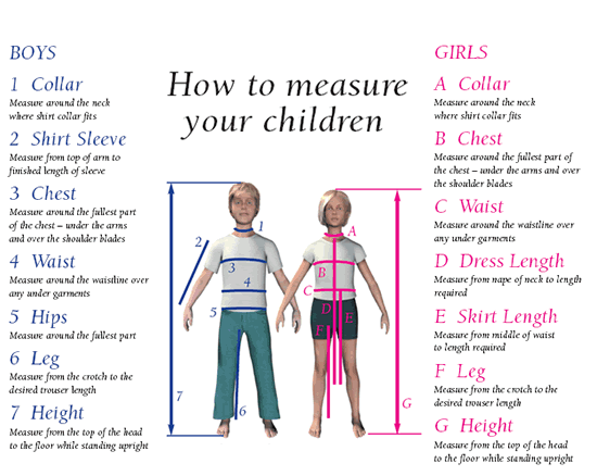 Children Sizes